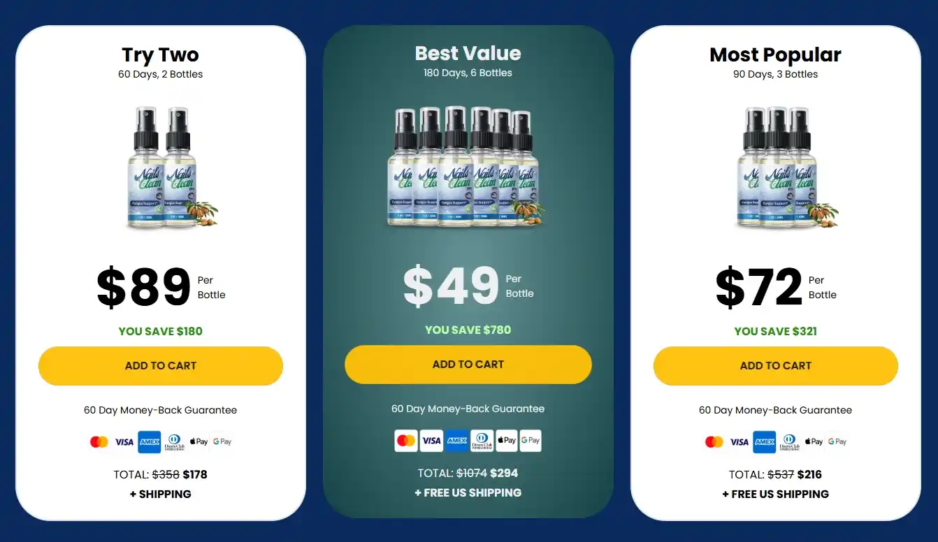 NailsCleanPro price